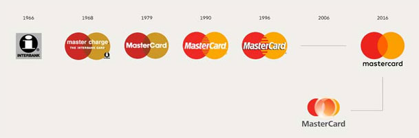 Nouveau logo Mastercard