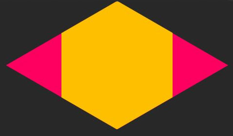 Créer une grille d'hexagones en CSS