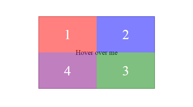 Effet d'hover directionnel 3D