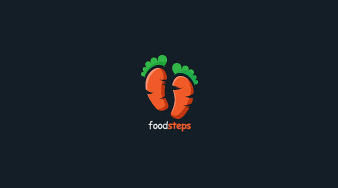 FoodPrint